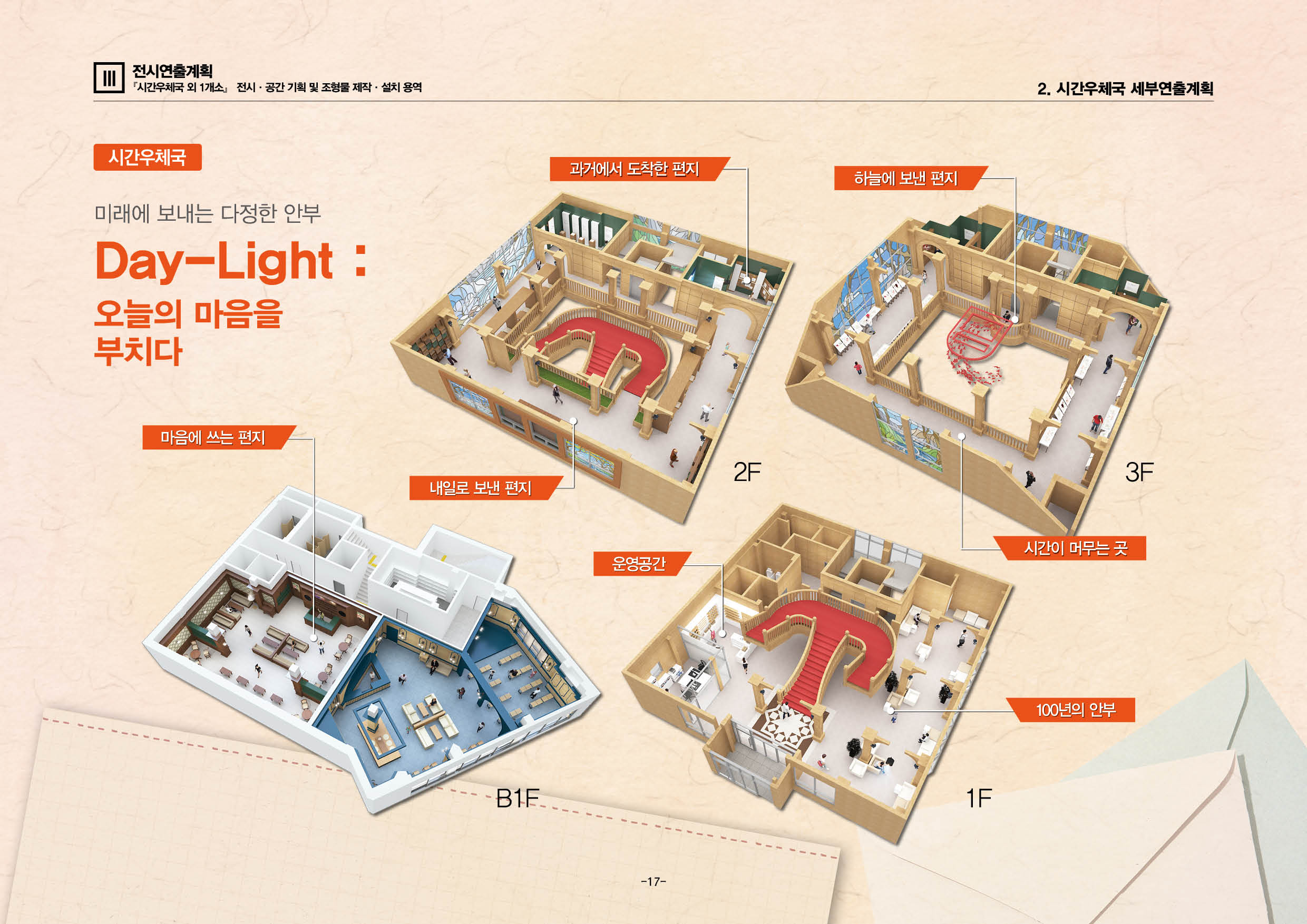 시간우체국 전시기획 및 조형물 제작설치 사진1